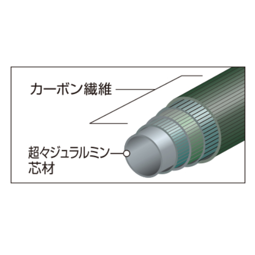 MONT-BELL ALPINE CARBON POLE ANTI SHOCK 碳纖維避震行山杖 1140191