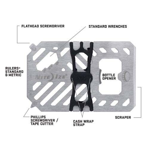 NITE IZE FINANCIAL TOOL MULTI TOOL WALLET FMT2-11-R7