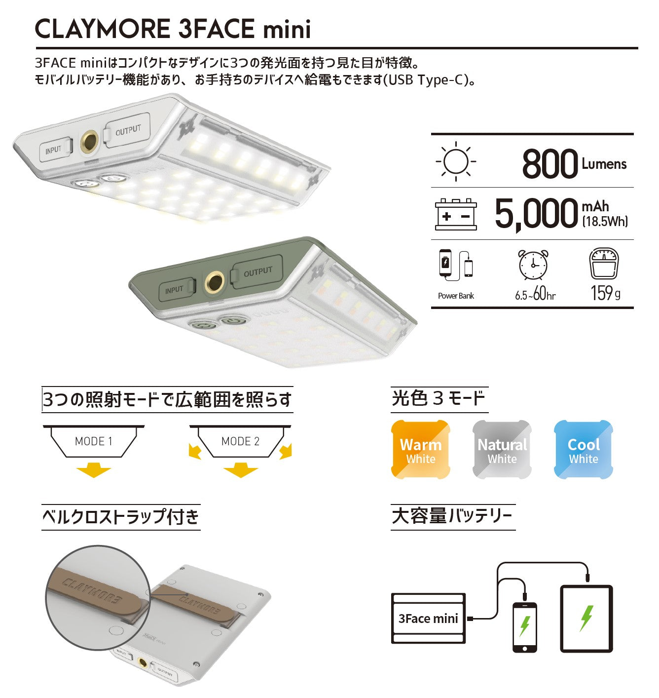 CLAYMORE 3FACE mini CLF-500