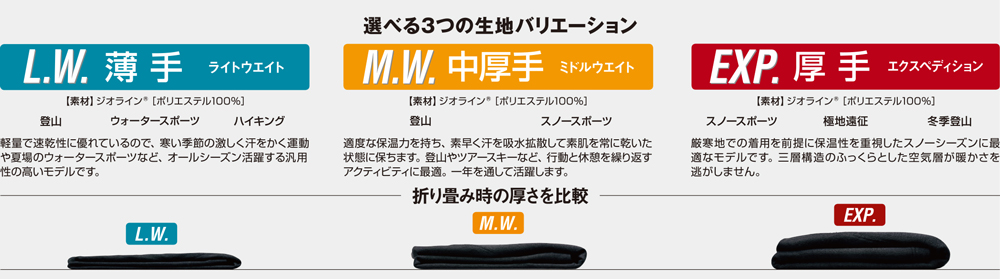 MONT-BELL ZEO-LINE MIDDLE WEIGHT ROUND NECK SHIRT MS 男裝中量級保溫速乾長袖內衣1107704